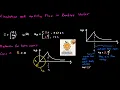 Rankine Vortex Advanced Fluid Dynamics Series Part 9 FIT MecEng