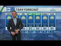 Kentucky weather forecast 26