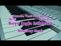 Download Lagu Koyo Jogja Istimewa-Ndarboy Genk-Karaoke Versi Bossanova-Do=G-Nada Pria