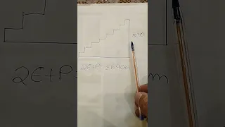 Dicas de escadas