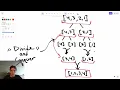 Dynamic Programming explained in 5 minutes