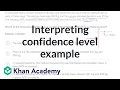 Interpreting confidence level example Confidence intervals AP Statistics Khan Academy