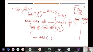 OBJECT ORIENTED PROGRAMMING USING JAVA ECSE106L - STATIC AND INSTANCE INITIALIZATION BLOCK SIB IIB