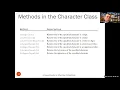 CSE114 Mathematical Functions Characters and Strings part 2