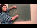 Volume with rectangular cross sections