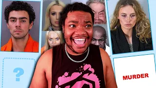 Guessing Crimes Based on their Mugshot