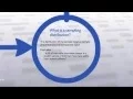 Tutorial 4 Sampling distributions