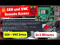 Setup Raspberry Pi Remote Access - SSH and VNC