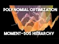 Polynomial Optimization Moment-SOS Hierarchy