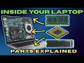 Inside Your Laptop All Parts Explained CPU RAM SSD More
