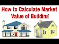 Building Valuation House Valuation Valuation of Building Building Valuation Methods