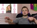 NEW Sophia Diamond Musical ly 2018 The Best Musically Compilation Reaction