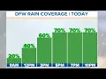 Live Radar Tracking heavy rain in North Texas