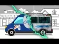 Good and Evil Milk Van Street Vehicle Haunted Cars and Trucks