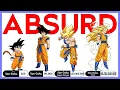 Dragon Ball Super Didn t Ruin Power Scaling It s Always Been Absurd