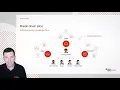 Ansible Basics The benefits of Ansible