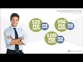 Infinity 100 PROOF LaMichael Harris 10k RESIDUAL in 6 weeks