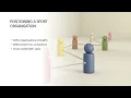 Unit 2 Sport Brand Identity and Value Positioning