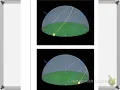 PHY1114 Module 2 - Path of the Sun