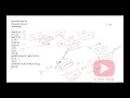 C 11 Type Conversion Type Casting Implicit Conversion Explicit Conversion C Tutorials
