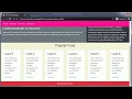 Using Cards in Bootstrap 4 - Part 1