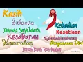 Lagu Buah-Buah Roh Kudus