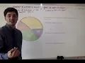WMAA Geo Chapter 9 Section 6 Geometric Probability
