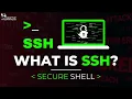 SSH The Key to Secure Remote Access and Data Transmission
