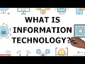 Download Lagu Information Technology In 4 Minutes