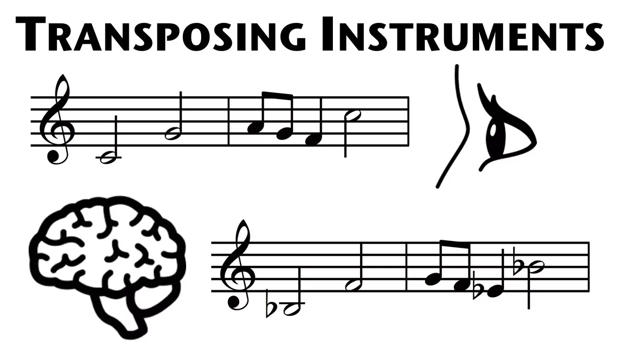 Orchestration Question 11: Transposing Instruments