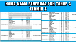liquid liquid how to check the names of pkh phase 4 term 2 recipients