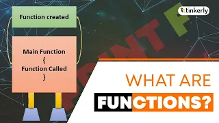 What Are Functions In Programming Coding For kids - Tinkerly