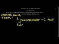 Mathematical Discourse and the Axiomatic Method