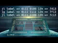 Hand assembling x86 assembly JMP command to x86 machine codes