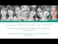UNIS (유니스)-'Milky Way' (Color Coded Lyrics ENG/ROM/HAN)