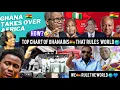 Download Lagu BREAKING❗️NIGERIANS🇳🇬IN SHOCK🙆‍♀️AS GHANA🇬🇭RANKS WORLD RICHEST\u0026BEST👌 PERFORMING COUNTR