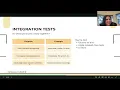 8 1 Unit vs Integration vs End-to-End Tests