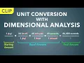 Unit Conversion With Dimensional Analysis Clip Physics - Basics
