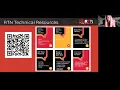 RTN Live Demo Contactless Payment Contactless Technology Fast Match Tools