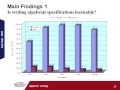 Testing Java Components Based on Algebraic Specifications