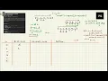 LeetCode334 Increasing Triplet Subsequence
