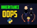 inheritance in python Telugu