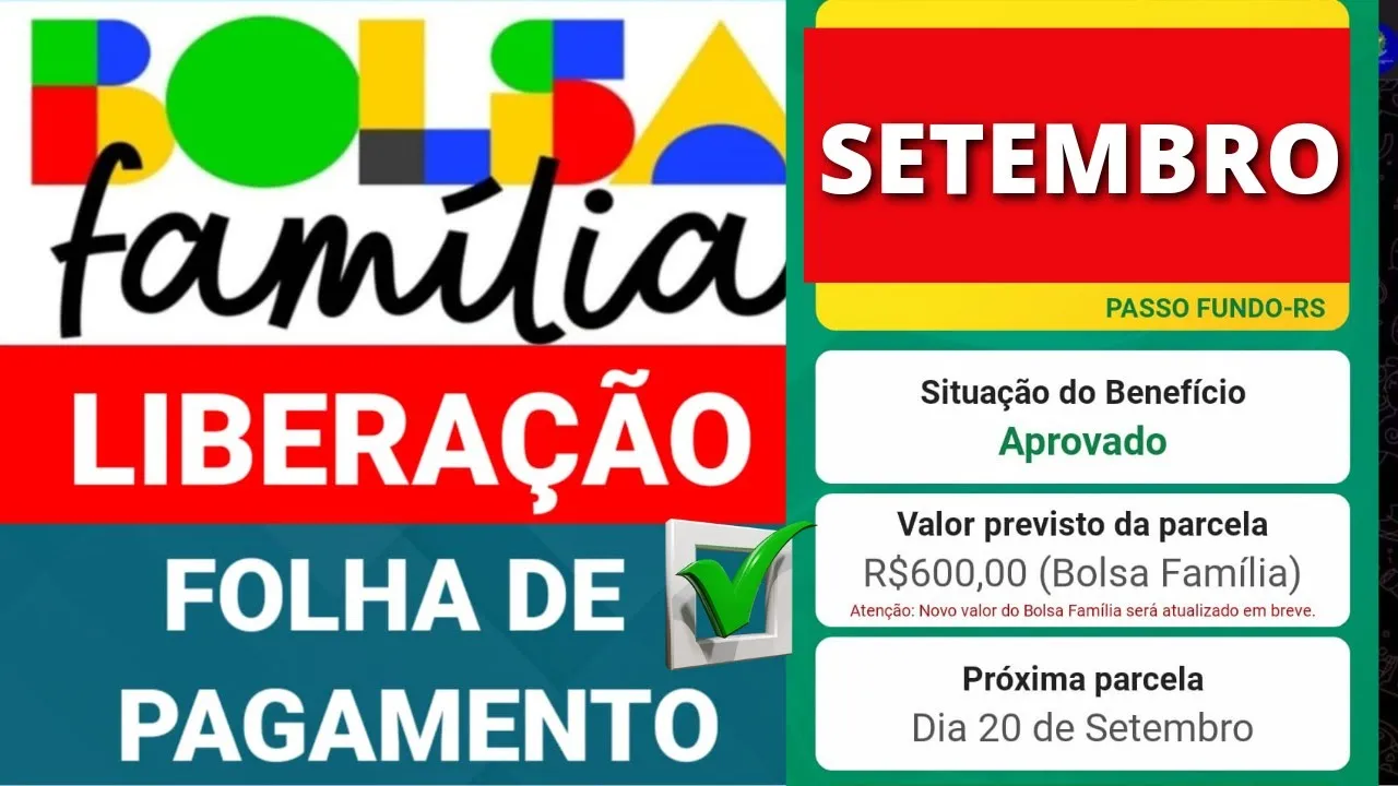 BOLSA FAMÍLIA ATUALIZAÇÃO DA FOLHA DE PAGAMENTO MÊS DE SETEMBRO NO APLICATIVO