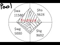 Disable Lists Explained - Mudae