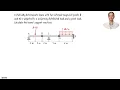 SP2-5 Solved Example Problem Module 2 - Problem 5