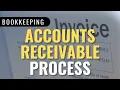 Accounts Receivable Process Explained Bookkeeping Basics