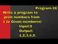 PYTHON Write a program to print numbers from 1 to Given number 1 2 3 n VL INFOTECH