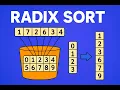 Radix Sort