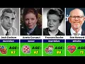 The Andy Griffith Show Cast Then and Now 2026 - Who Passed Away
