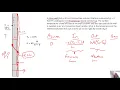 Heat Transfer - Chapter 1